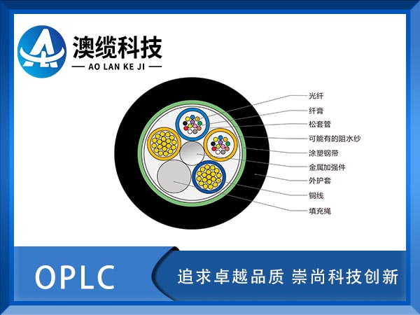 OPLC|OPLC늏(f)|OPLC|r(ji)