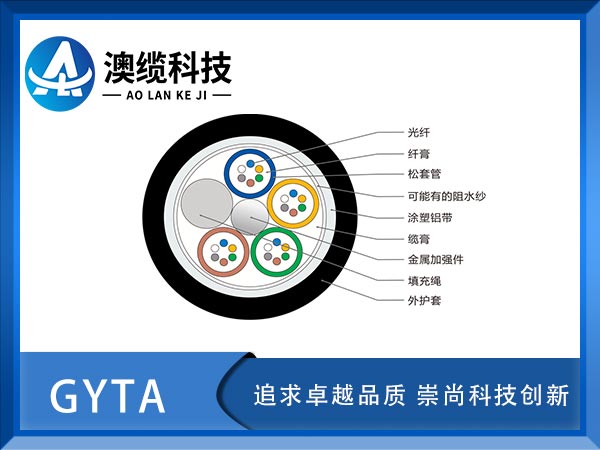 GYTA|GYTAܿչ|GYTA|r(ji)