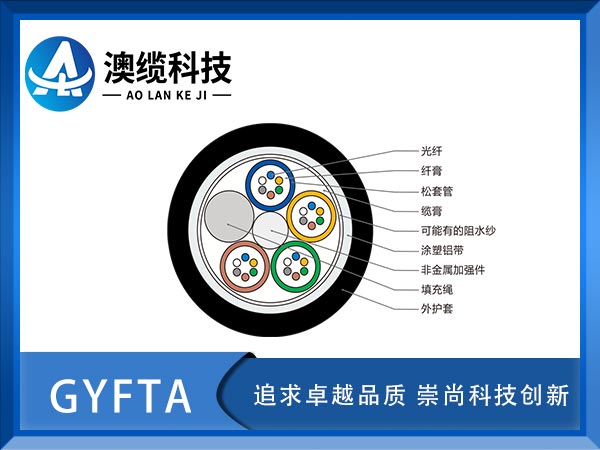 GYFTA|GYFTAǽٹ|GYFTA|r