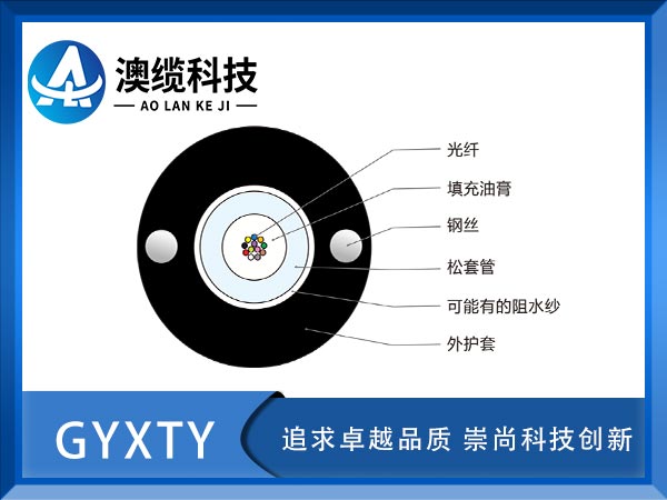 GYXTY|GYXTYͨŹ|GYXTY|r