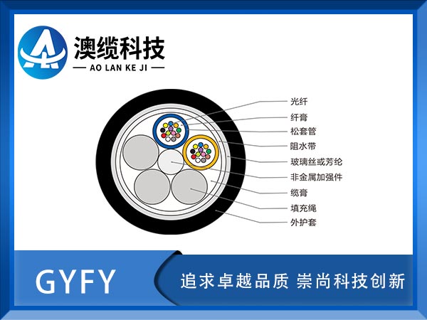 GYFY|GYFYͨŹ|GYFY|r(ji)