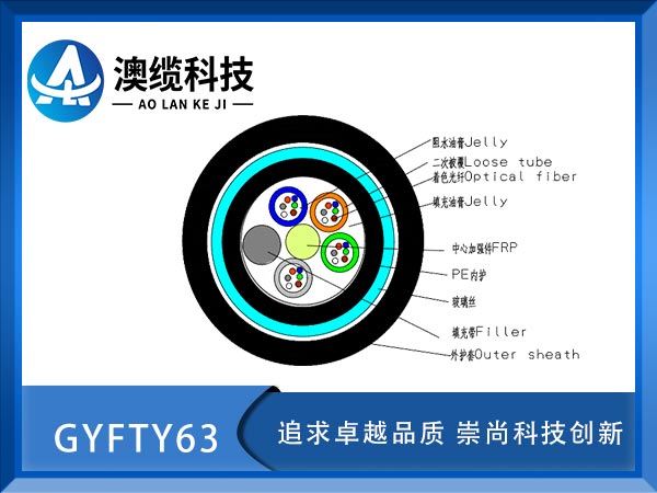 GYFTY63|GYFTY63طN|GYFTY63|r(ji)