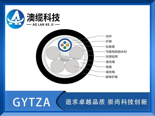 GYTZA|GYTZAȼ|GYTZA|r