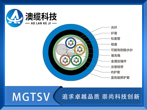 MGTSV|MGTSVVù|MGTSV|r(ji)